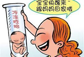 反复流产